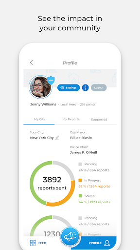 Citizens - Empowering local he