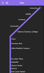 Buffalo Metro Rail