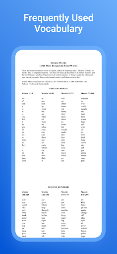 Basic English Grammar notes Screen 3