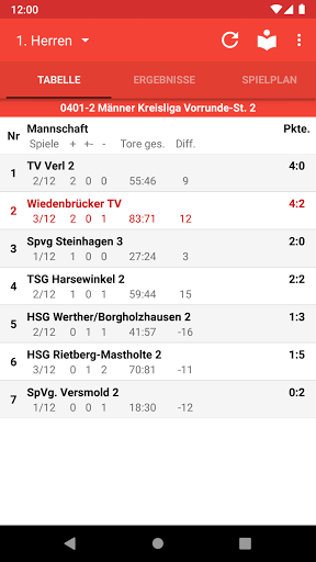 Android application Wiedenbrücker TV Handball screenshort