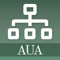 AUA Guidelines at a Glance