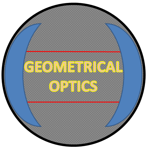 GeO Skills logo