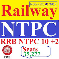 Railway NTPC Exam APP