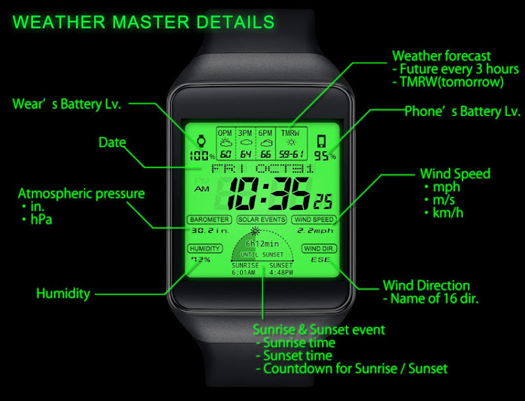 F03 WatchFace for Android Wear - 7.0.1 - (Android)