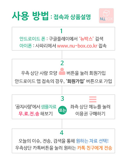 뉴박스 - NuBOX Screen 3
