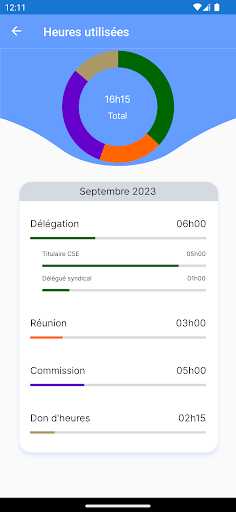 Delegate Screen 3