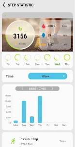 Steps and fitness app tracker