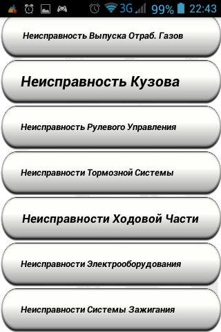 Неисправности Легковых Автомоб