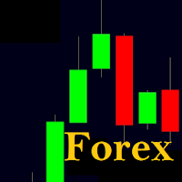 Forex offline demo simulator