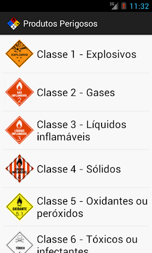 Produtos Perigosos Screen 3