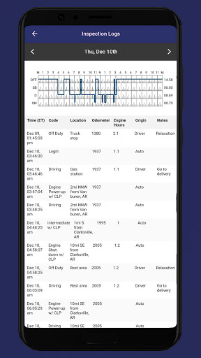 YOULOG ELD Screen 2