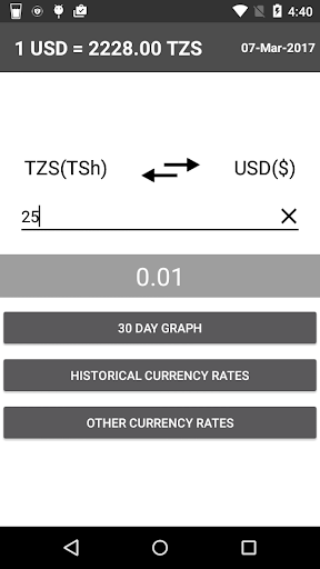 US Dollar to Tanzanian Shillin Screen 2