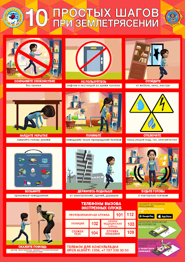 Азбука безопасности в 4D