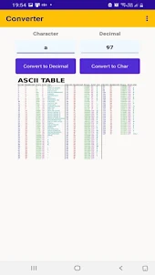 ASCII Table Char Converter