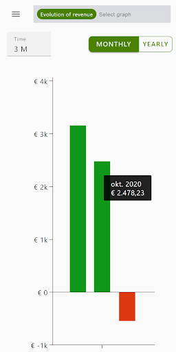 Budgetimize Screen 3