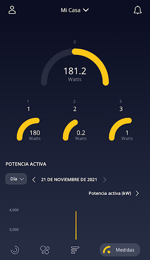 Wibeee Nest ARGENTINA Screen 3