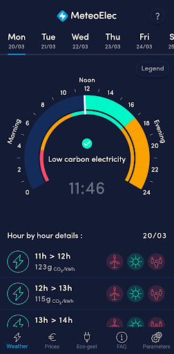 Android application MeteoElec screenshort