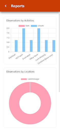 iSafe - EHS Management app Screen 3