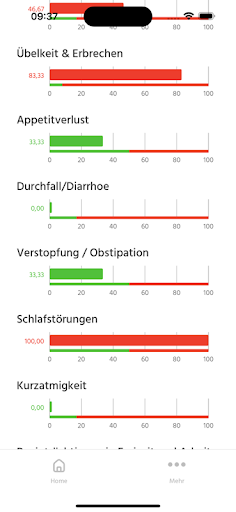 KrebsHILFE Screen 3