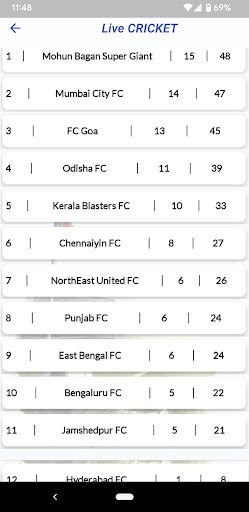 Logo https://play-lh.googleusercontent.com/mJwvQa-PRRbF3dcvIDgnpa3-aqJhgdC2FalkXpwoCS2qC6qPyHq1EbXfCUyp_ZPvXMeY82QtquHhywl9hV-slg