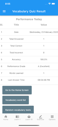 CLAT UG Vocabulary  Practice