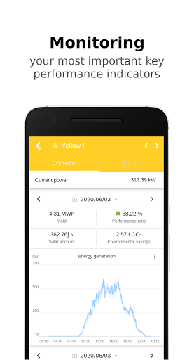 My Yellow Door Energy Screen 2
