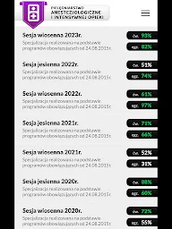 Pielęgniarstwo Anestezjolog. - Screenshot Image