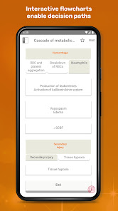 Imágen 6 Medical Surgical RN Companion android
