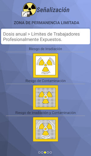 Radiación en Medicina