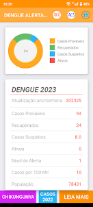 DENGUE ALERTA PICOS