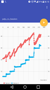 Imágen 1 Hot tub meter android