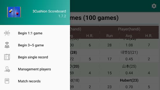 3Cushion billiards Scoreboard Screenshot