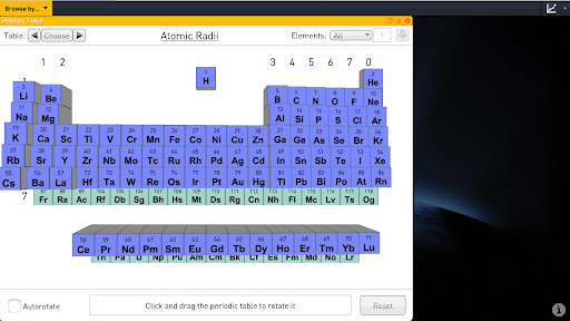 Android application Science SuperLab for Chemistry screenshort