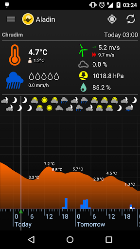 Meteor (Počasí) » Aladin 1.5.11 screenshots 1