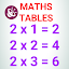 Maths Multiplication Tables