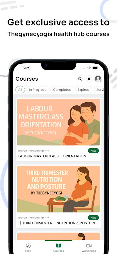 TheGynecYogis Health Hub ekran görüntüsü