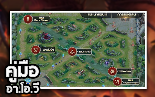 คู่มือ อาโอวี ไม่ใช้เน็ต เทคนิ