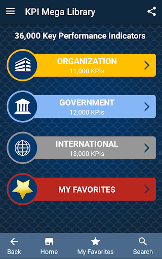 KPI Mega Library Screenshot 2 - AppWisp.com