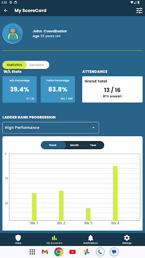 ScoreCard - Sports Automation