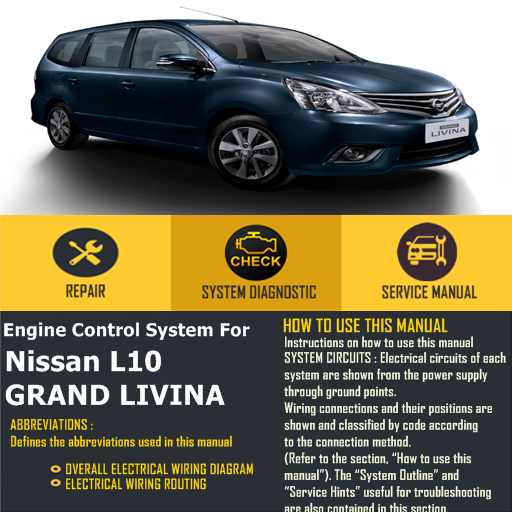 Trouble Diagnosis For Nissan L10 Grand Livina