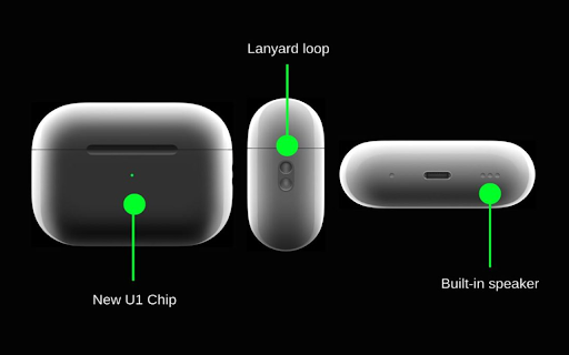 Guide AirPods Pro 2 Android Screen 2
