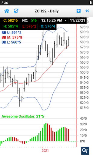 LFR Grain and Chemical