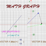 Math Graph Apk