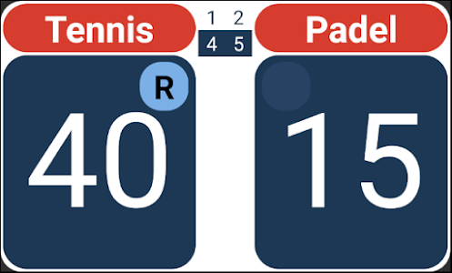 Score Tennis/Padel Unknown