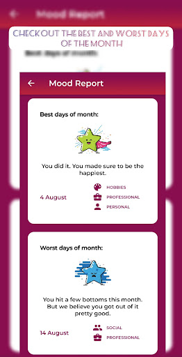 Moody Me - Mood Journal Habit