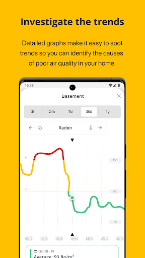 Airthings Screen 2