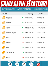 Canli Doviz Takip Anlik Altin Fiyatlari Apps On Google Play