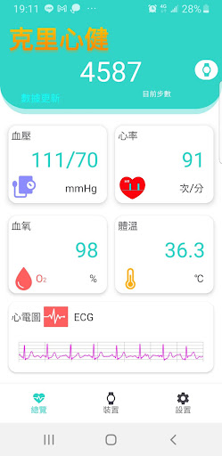 ChRI-ECGO 克里心健 Screen 2