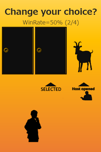 Monty Hall Problem Simulator