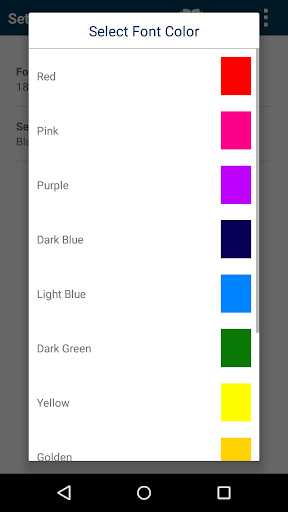 Sunan an Nasai -Indonesian